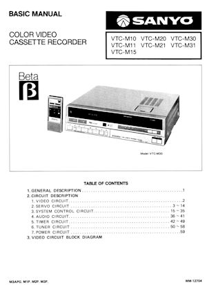 VTC-M10 Basic Manual Cover